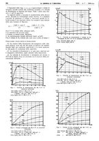 giornale/RAV0099325/1940/unico/00000406