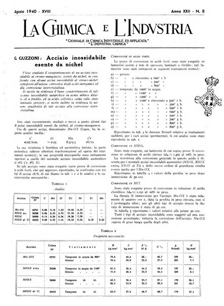 La chimica e l'industria organo ufficiale dell'Associazione italiana di chimica e della Federazione nazionale fascista degli industriali dei prodotti chimici