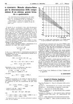 giornale/RAV0099325/1940/unico/00000462