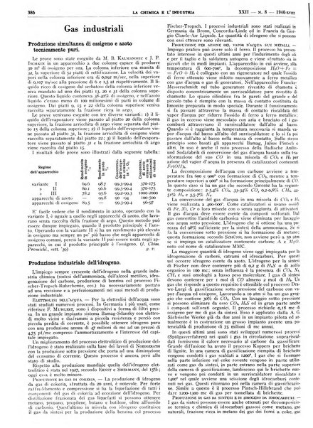 La chimica e l'industria organo ufficiale dell'Associazione italiana di chimica e della Federazione nazionale fascista degli industriali dei prodotti chimici