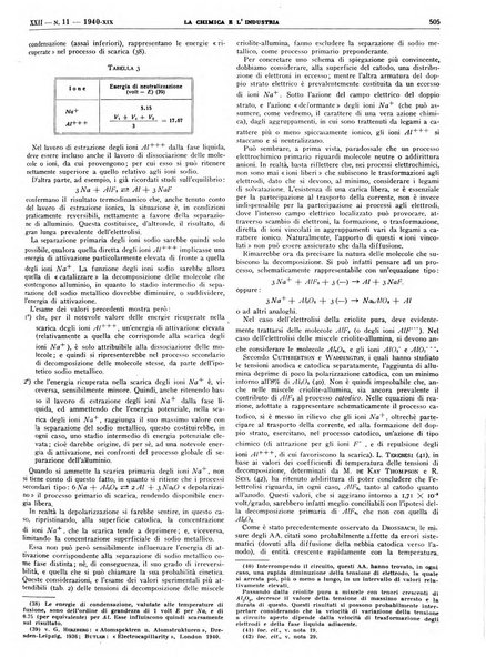 La chimica e l'industria organo ufficiale dell'Associazione italiana di chimica e della Federazione nazionale fascista degli industriali dei prodotti chimici