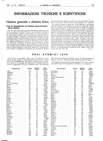 La chimica e l'industria organo ufficiale dell'Associazione italiana di chimica e della Federazione nazionale fascista degli industriali dei prodotti chimici