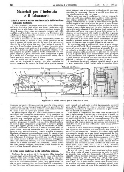 La chimica e l'industria organo ufficiale dell'Associazione italiana di chimica e della Federazione nazionale fascista degli industriali dei prodotti chimici