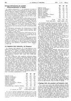 giornale/RAV0099325/1940/unico/00000642