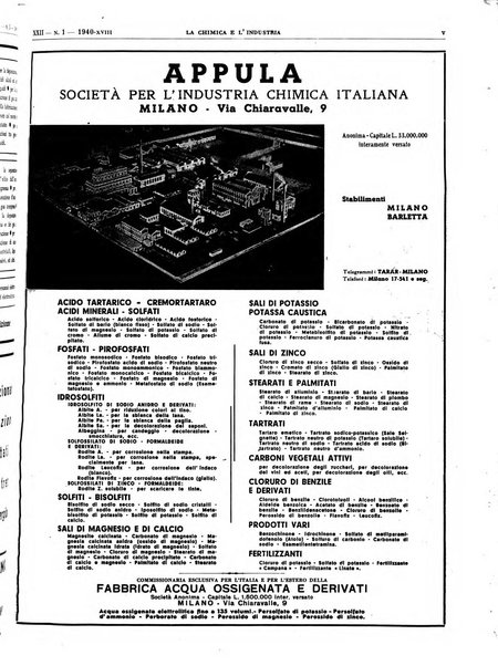 La chimica e l'industria organo ufficiale dell'Associazione italiana di chimica e della Federazione nazionale fascista degli industriali dei prodotti chimici