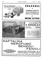 giornale/RAV0099325/1940/unico/00000698