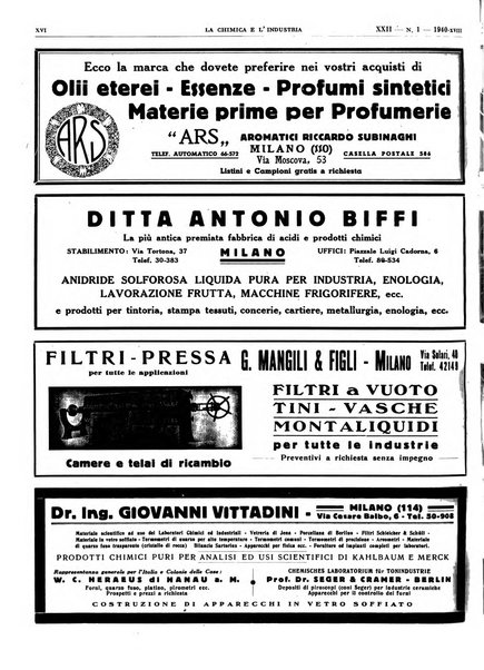 La chimica e l'industria organo ufficiale dell'Associazione italiana di chimica e della Federazione nazionale fascista degli industriali dei prodotti chimici