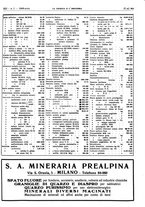 giornale/RAV0099325/1940/unico/00000725