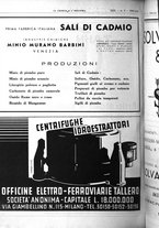 giornale/RAV0099325/1940/unico/00000744