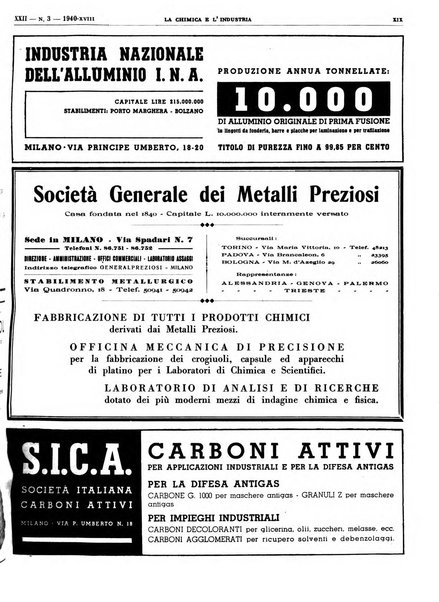 La chimica e l'industria organo ufficiale dell'Associazione italiana di chimica e della Federazione nazionale fascista degli industriali dei prodotti chimici