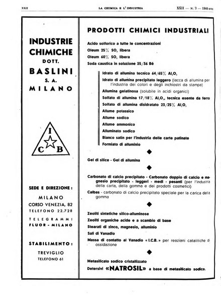 La chimica e l'industria organo ufficiale dell'Associazione italiana di chimica e della Federazione nazionale fascista degli industriali dei prodotti chimici