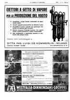 giornale/RAV0099325/1940/unico/00000820