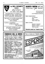 giornale/RAV0099325/1940/unico/00000850