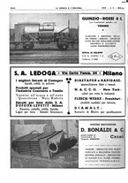 giornale/RAV0099325/1940/unico/00000862