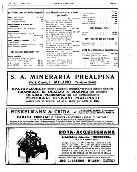 La chimica e l'industria organo ufficiale dell'Associazione italiana di chimica e della Federazione nazionale fascista degli industriali dei prodotti chimici