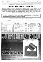 giornale/RAV0099325/1940/unico/00000967