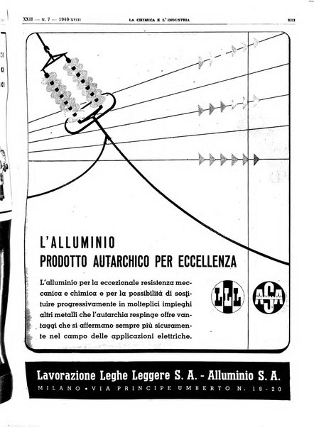 La chimica e l'industria organo ufficiale dell'Associazione italiana di chimica e della Federazione nazionale fascista degli industriali dei prodotti chimici