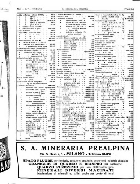 La chimica e l'industria organo ufficiale dell'Associazione italiana di chimica e della Federazione nazionale fascista degli industriali dei prodotti chimici