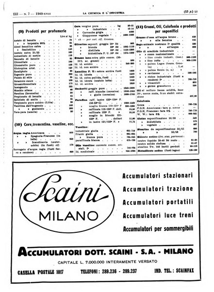 La chimica e l'industria organo ufficiale dell'Associazione italiana di chimica e della Federazione nazionale fascista degli industriali dei prodotti chimici