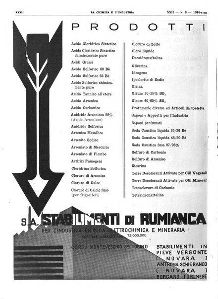 La chimica e l'industria organo ufficiale dell'Associazione italiana di chimica e della Federazione nazionale fascista degli industriali dei prodotti chimici