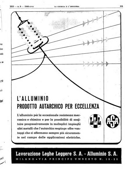 La chimica e l'industria organo ufficiale dell'Associazione italiana di chimica e della Federazione nazionale fascista degli industriali dei prodotti chimici