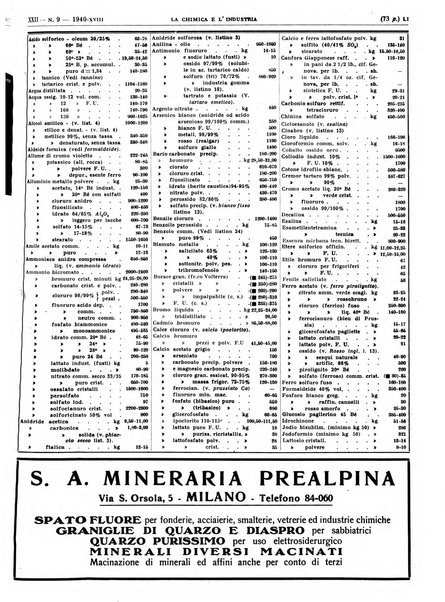 La chimica e l'industria organo ufficiale dell'Associazione italiana di chimica e della Federazione nazionale fascista degli industriali dei prodotti chimici