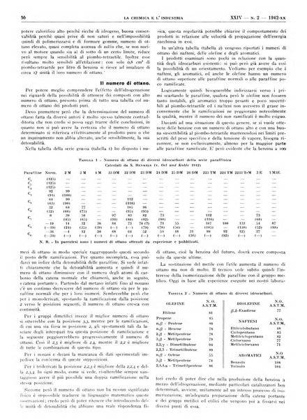 La chimica e l'industria organo ufficiale dell'Associazione italiana di chimica e della Federazione nazionale fascista degli industriali dei prodotti chimici