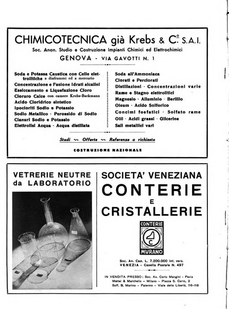 La chimica e l'industria organo ufficiale dell'Associazione italiana di chimica e della Federazione nazionale fascista degli industriali dei prodotti chimici