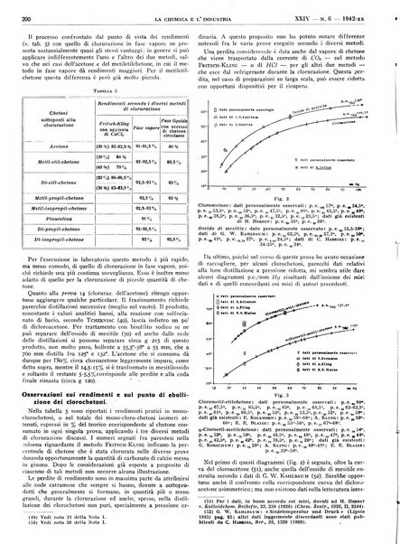 La chimica e l'industria organo ufficiale dell'Associazione italiana di chimica e della Federazione nazionale fascista degli industriali dei prodotti chimici