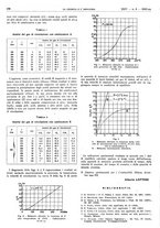 giornale/RAV0099325/1942/unico/00000326