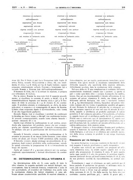 La chimica e l'industria organo ufficiale dell'Associazione italiana di chimica e della Federazione nazionale fascista degli industriali dei prodotti chimici