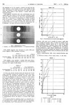 giornale/RAV0099325/1942/unico/00000378