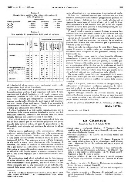 La chimica e l'industria organo ufficiale dell'Associazione italiana di chimica e della Federazione nazionale fascista degli industriali dei prodotti chimici
