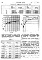 giornale/RAV0099325/1942/unico/00000462