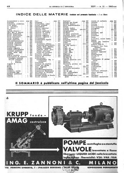 La chimica e l'industria organo ufficiale dell'Associazione italiana di chimica e della Federazione nazionale fascista degli industriali dei prodotti chimici