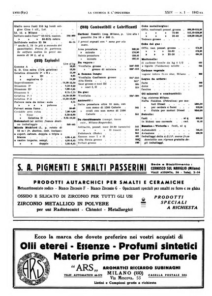 La chimica e l'industria organo ufficiale dell'Associazione italiana di chimica e della Federazione nazionale fascista degli industriali dei prodotti chimici