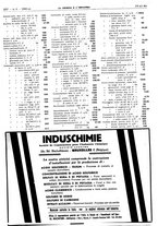giornale/RAV0099325/1942/unico/00000663