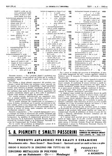 La chimica e l'industria organo ufficiale dell'Associazione italiana di chimica e della Federazione nazionale fascista degli industriali dei prodotti chimici