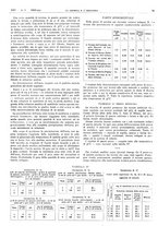 giornale/RAV0099325/1943/unico/00000011