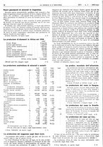 giornale/RAV0099325/1943/unico/00000042