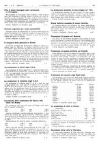 giornale/RAV0099325/1943/unico/00000121