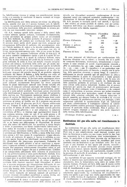 La chimica e l'industria organo ufficiale dell'Associazione italiana di chimica e della Federazione nazionale fascista degli industriali dei prodotti chimici