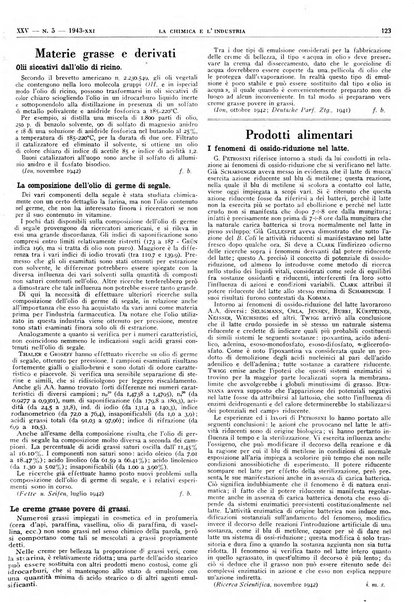 La chimica e l'industria organo ufficiale dell'Associazione italiana di chimica e della Federazione nazionale fascista degli industriali dei prodotti chimici