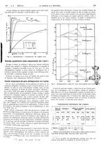 giornale/RAV0099325/1943/unico/00000167