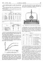 giornale/RAV0099325/1943/unico/00000245