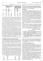 giornale/RAV0099325/1943/unico/00000250