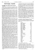 giornale/RAV0099325/1943/unico/00000267