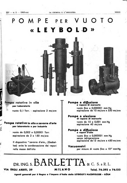 La chimica e l'industria organo ufficiale dell'Associazione italiana di chimica e della Federazione nazionale fascista degli industriali dei prodotti chimici