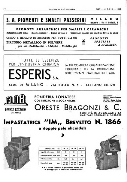 La chimica e l'industria organo ufficiale dell'Associazione italiana di chimica e della Federazione nazionale fascista degli industriali dei prodotti chimici