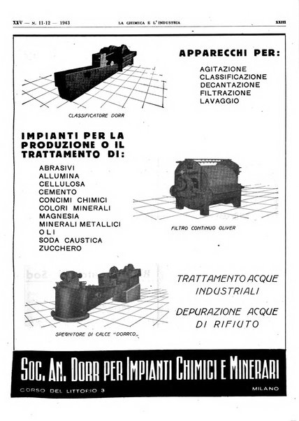 La chimica e l'industria organo ufficiale dell'Associazione italiana di chimica e della Federazione nazionale fascista degli industriali dei prodotti chimici